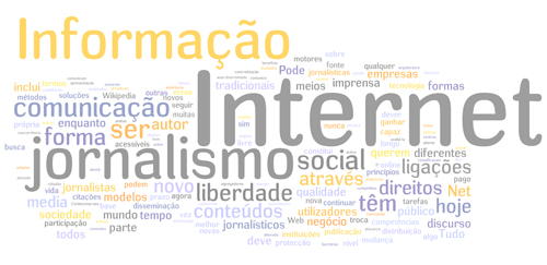 20090909_InternetManifesto_PT_Wordle_w